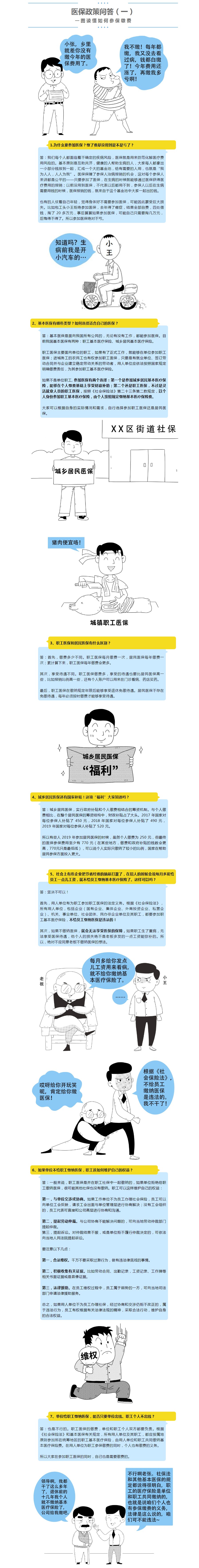 医保政策问答（一） _ 一图读懂如何参保缴费(1).jpg